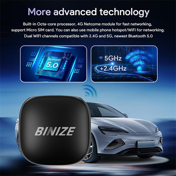 Binize Android 13CarPlay Video Box for OEM Wired CarPlay