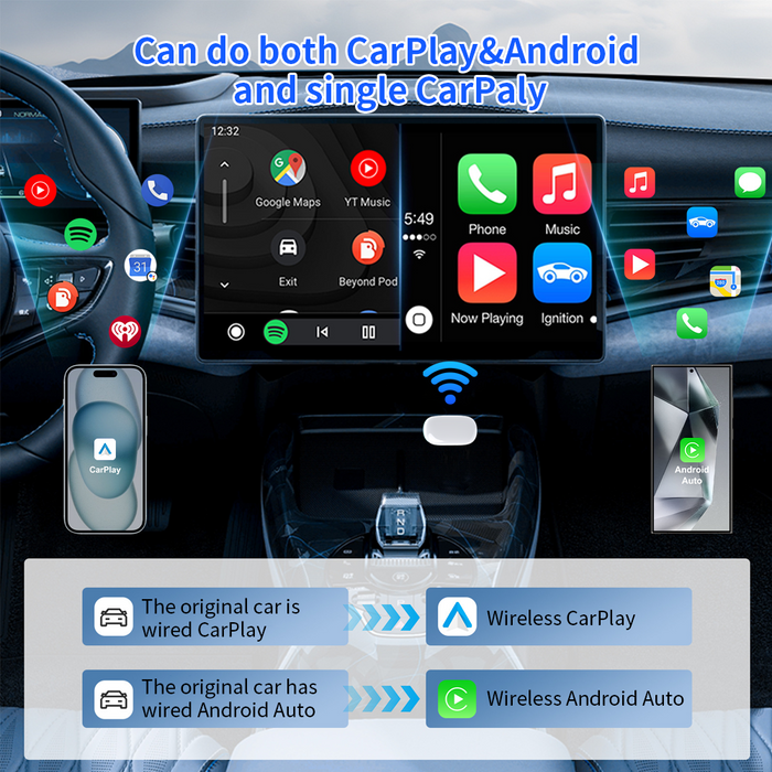 Binize Wireless CarPlay/Android Auto Adapter for Vehicle with  Factory Wired CarPlay/Android Auto